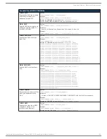 Preview for 193 page of AMX DGX1600-ENC Hardware Reference Manual