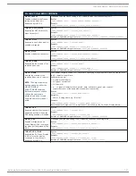 Preview for 197 page of AMX DGX1600-ENC Hardware Reference Manual