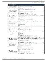 Preview for 201 page of AMX DGX1600-ENC Hardware Reference Manual