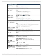 Preview for 207 page of AMX DGX1600-ENC Hardware Reference Manual