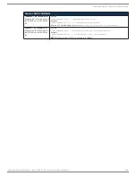 Preview for 209 page of AMX DGX1600-ENC Hardware Reference Manual