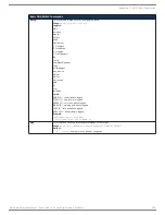 Preview for 250 page of AMX DGX1600-ENC Hardware Reference Manual