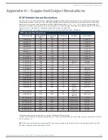 Preview for 290 page of AMX DGX1600-ENC Hardware Reference Manual