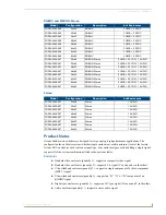 Preview for 14 page of AMX Distribution Matrix Octaire Instruction Manual