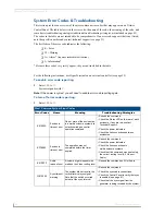 Preview for 69 page of AMX Distribution Matrix Octaire Instruction Manual