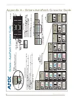 Preview for 101 page of AMX Distribution Matrix Octaire Instruction Manual