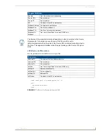 Предварительный просмотр 39 страницы AMX DTV VISION2 INTEGRATION - DIAGRAM Operation/Reference Manual