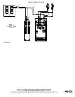 Preview for 2 page of AMX Dual Choke Module RDA-CKM Installation Sheet