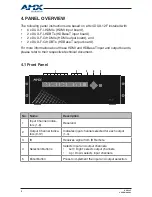 Preview for 8 page of AMX DUX-12F User Manual