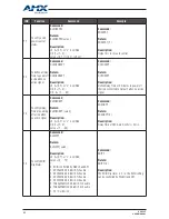 Preview for 44 page of AMX DUX-12F User Manual