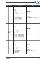 Preview for 45 page of AMX DUX-12F User Manual