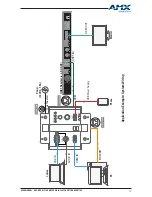 Preview for 13 page of AMX DUX-MTX-WP User Manual