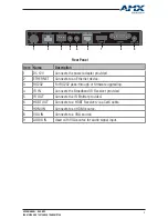 Preview for 9 page of AMX DUX-MTX User Manual