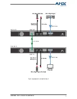 Preview for 13 page of AMX DUX-RX-70 User Manual