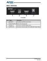 Preview for 8 page of AMX DUX-SCL User Manual