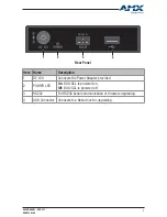 Предварительный просмотр 9 страницы AMX DUX-SCL User Manual