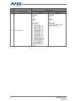 Preview for 18 page of AMX DUX-SCL User Manual