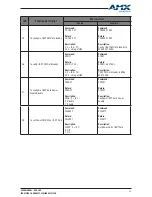 Preview for 23 page of AMX DUX-SRX User Manual