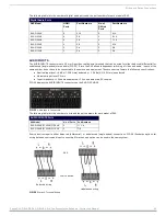 Preview for 29 page of AMX DVX-2150HD-T (FG1905-13) Instruction Manual