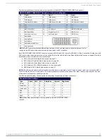 Предварительный просмотр 33 страницы AMX DVX-2150HD-T (FG1905-13) Instruction Manual