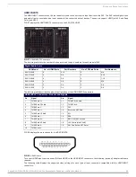 Preview for 34 page of AMX DVX-2150HD-T (FG1905-13) Instruction Manual