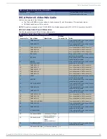 Preview for 49 page of AMX DVX-2150HD-T (FG1905-13) Instruction Manual