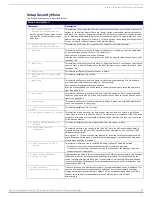 Preview for 102 page of AMX DVX-21XXHD Webconsole & Programming Manual