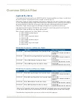 Предварительный просмотр 12 страницы AMX DXF-RX-MMD Instruction Manual