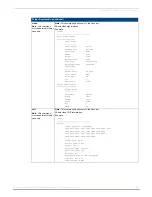 Предварительный просмотр 107 страницы AMX DXLink HDMI MMF-D Instruction Manual