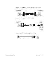 Предварительный просмотр 25 страницы AMX Electroluminescent LCD Touch Panels Instruction Manual