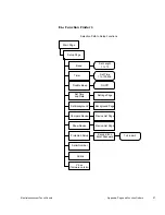 Предварительный просмотр 31 страницы AMX Electroluminescent LCD Touch Panels Instruction Manual