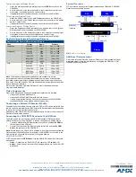 Preview for 2 page of AMX Endeleo Multi-Format Receiver UDM-RX01 Quick Start Manual