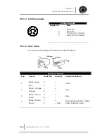 Предварительный просмотр 82 страницы AMX endeleo UDM 1604 User Manual