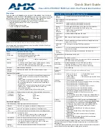 Preview for 2 page of AMX Enova DVX-2150HD Quick Start Manual