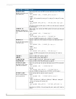 Предварительный просмотр 107 страницы AMX Enova DVX-3150HD Operation/Reference Manual