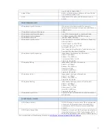 Preview for 11 page of AMX Enova DVX-3156HD-SP Datasheet