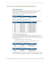 Preview for 13 page of AMX Epica DGX 32 Instruction Manual