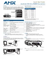 Preview for 1 page of AMX FG1010-06 Quick Start Manual