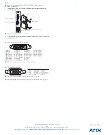 Preview for 2 page of AMX FG1010-06 Quick Start Manual