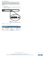 Preview for 2 page of AMX FG1052-13 Quick Start Manual