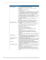 Preview for 10 page of AMX FG2105-08 Operation/Reference Manual