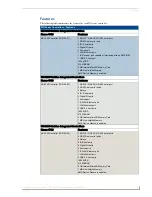 Preview for 11 page of AMX FG2106-01 Hardware Reference Manual