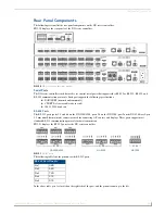 Предварительный просмотр 31 страницы AMX FG2106-01 Hardware Reference Manual