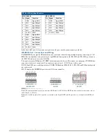 Предварительный просмотр 34 страницы AMX FG2106-01 Hardware Reference Manual