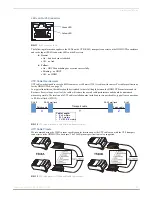 Предварительный просмотр 30 страницы AMX HDMI-UTPRO-0808 Instruction Manual