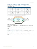 Предварительный просмотр 33 страницы AMX HDMI-UTPRO-0808 Instruction Manual