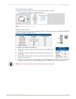 Preview for 38 page of AMX HDMI-UTPRO-0808 Instruction Manual