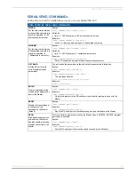 Preview for 96 page of AMX HDMI-UTPRO-0808 Instruction Manual