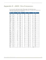 Preview for 125 page of AMX HDMI-UTPRO-0808 Instruction Manual