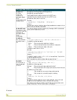 Предварительный просмотр 14 страницы AMX i!-EquipmentMonitor Instruction Manual